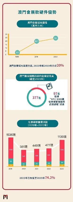 澳门精准正精准龙门客栈免费-构建解答落实，词语释义解释落实