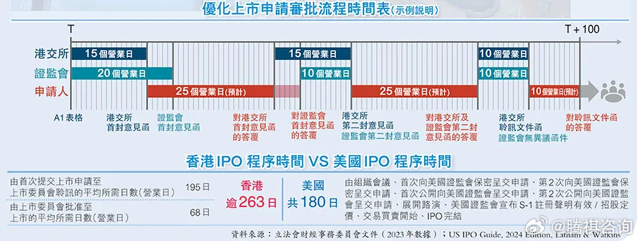 新香港10点半资料-构建解答落实，精选解析解释落实