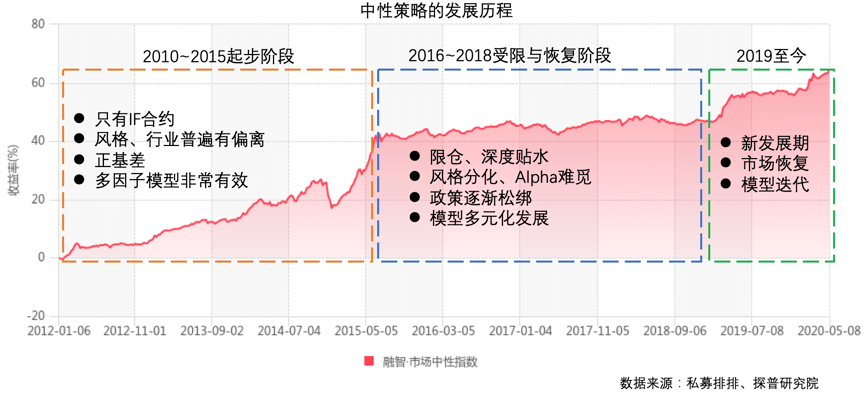 揭秘香港100最准一肖中特的真相-构建解答落实，理性看待预测与现实