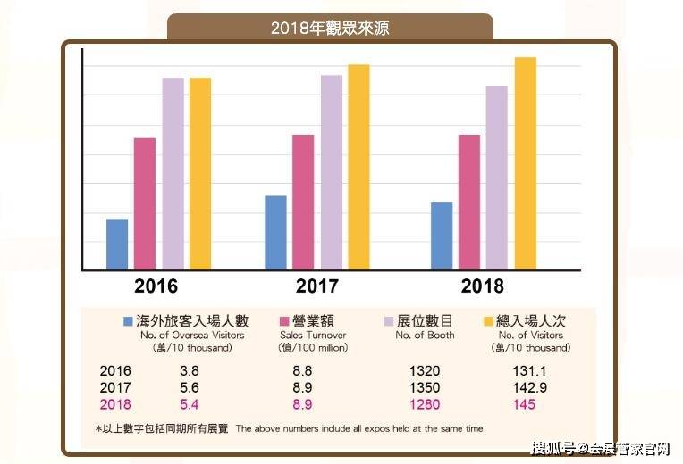澳门管家婆精准预测-构建解答落实，2025-2025年全面释义与落实展望