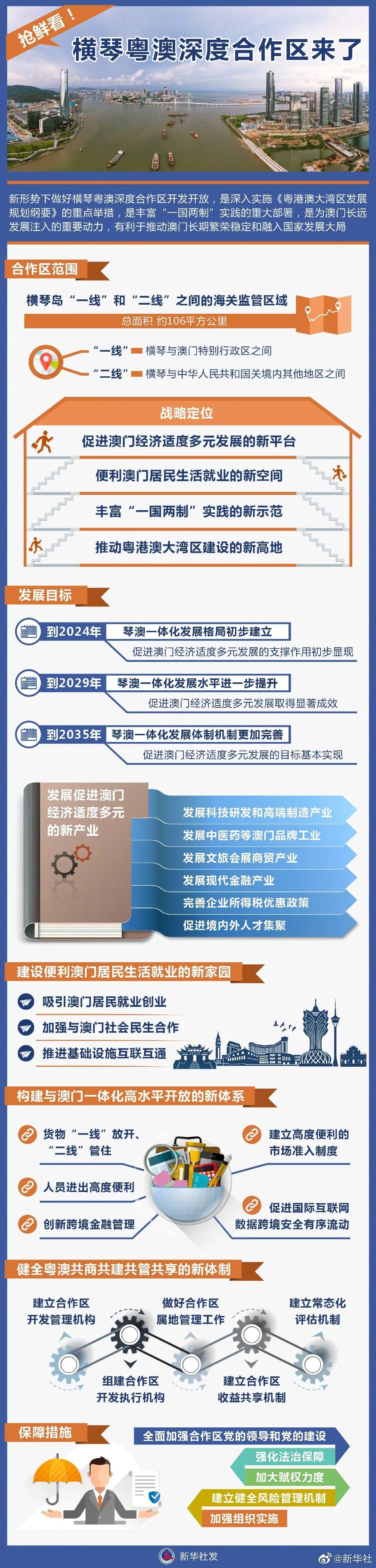 新澳门内部精准公开-构建解答落实，精选解析与解释落实的深度探讨