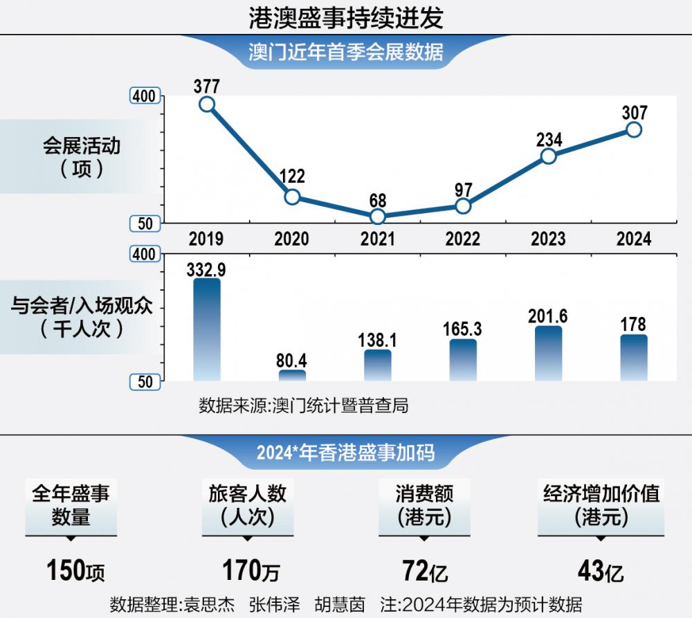 澳门新风貌-构建解答落实，精准查询与精选解析的实践与展望