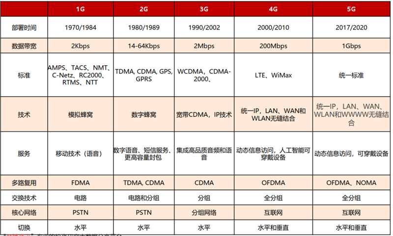 2025新澳门今晚开奖结果查询表-构建解答落实，实用释义解释落实