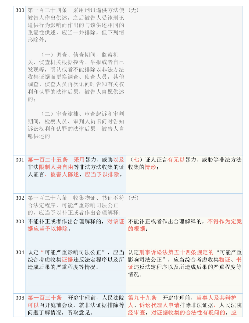 澳一码一肖一待一中的实用释义解释落实