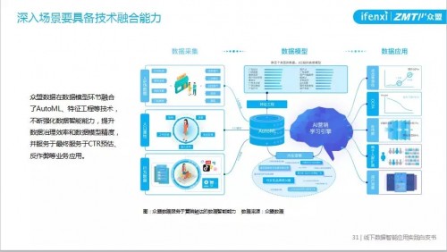 澳门一肖一码100%准免费资料-构建解答落实，精选解析与落实