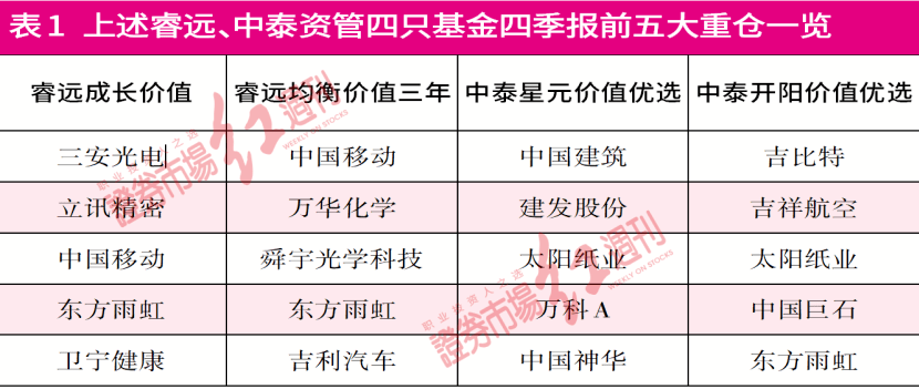 2025年-构建解答落实，全年资料免费公开的实用释义与实施路径