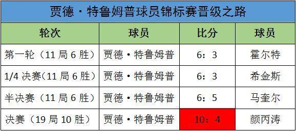 2025澳门特马今晚开什么码-构建解答落实，理性解读与实用释义