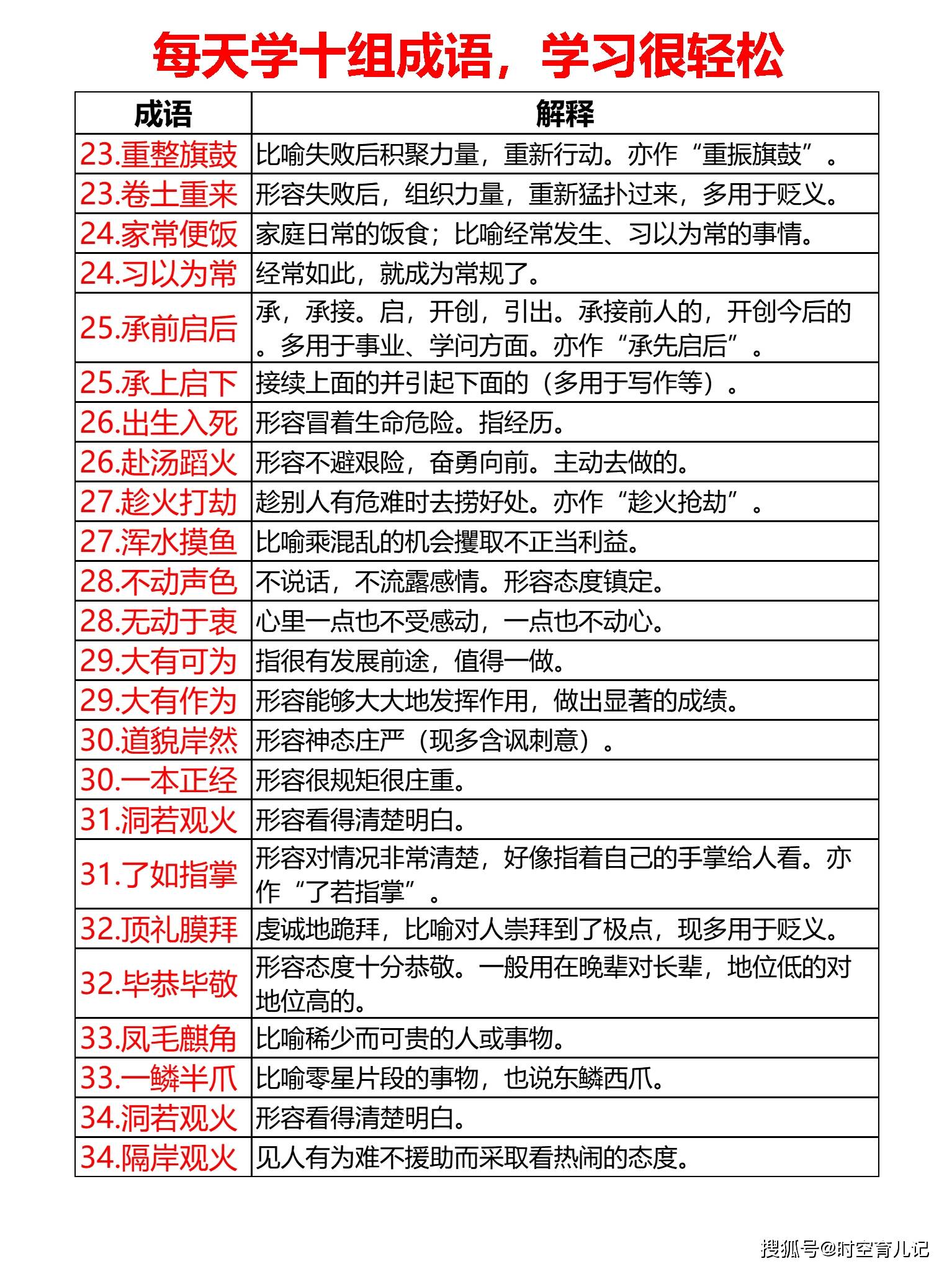 2004新澳门天天开好彩大全正版-构建解答落实，词语释义解释落实
