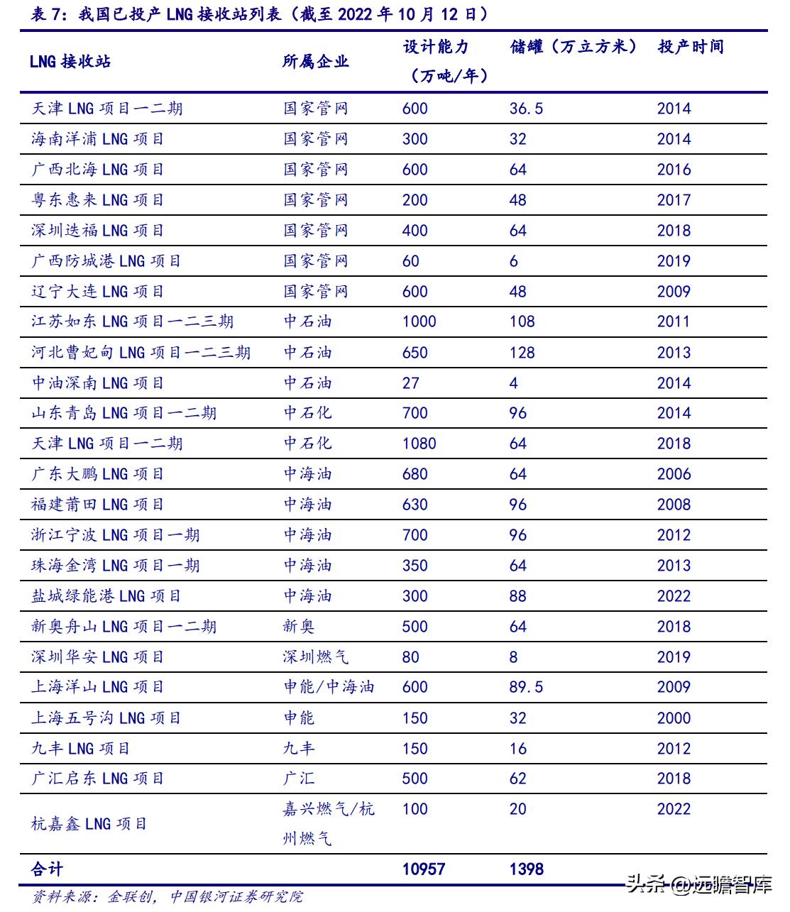 2025新奥正版资料大全-构建解答落实，精选解析解释落实