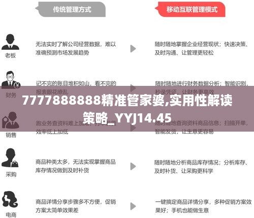 7777788888精准管家婆-构建解答落实，精选解析解释落实