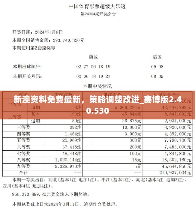 百科 第145页