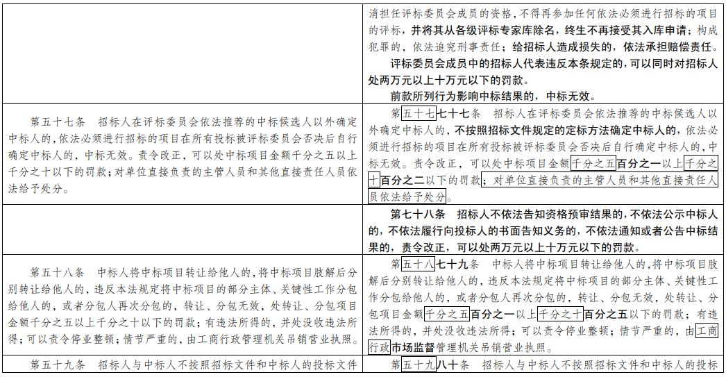 澳门和香港一码一肖一特一中,免费、合法吗?-构建解答落实，词语释义解释落实