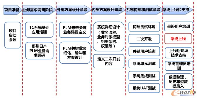 新门内部资料与内部资料-构建解答落实，精选解析解释落实