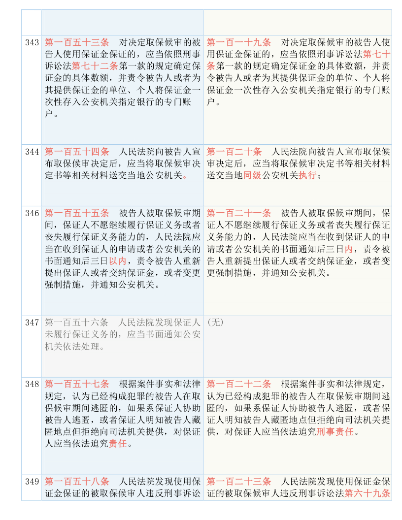澳门一马一肖一特一中-构建解答落实，全面释义解释落实