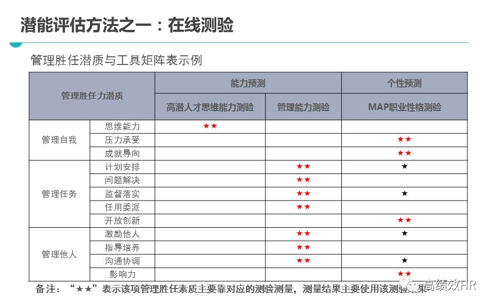 2025管家婆精准免费-构建解答落实，精选解析解释落实