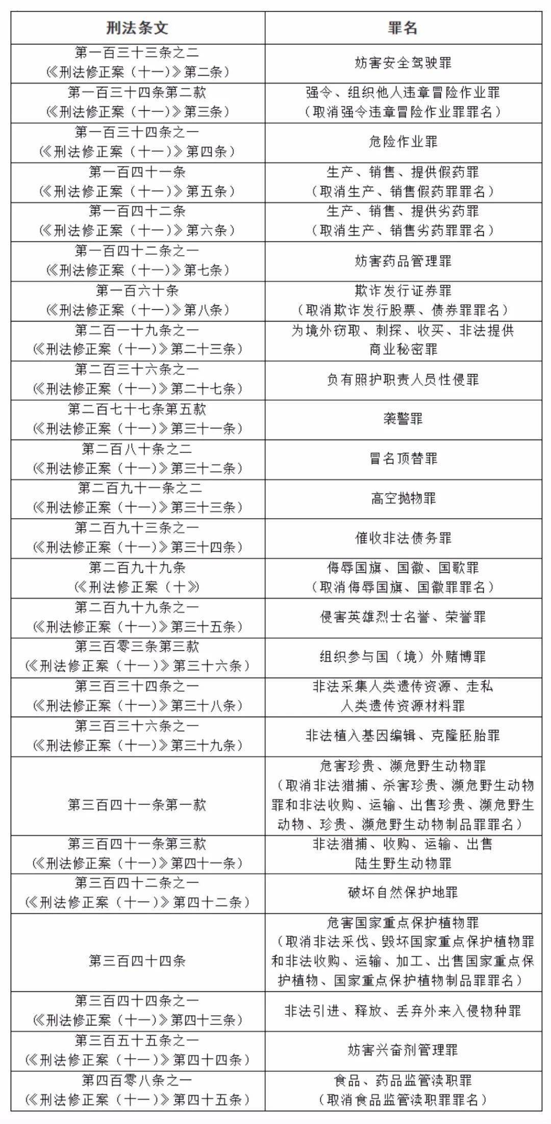 第412页