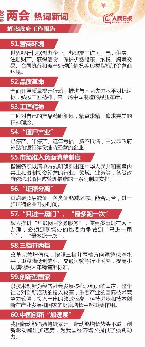 2025精准资料免费提供-构建解答落实，词语释义解释落实