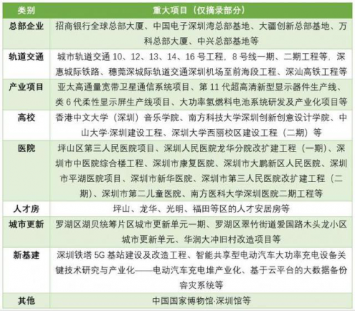 2025新澳免费资料-构建解答落实，实用释义解释落实