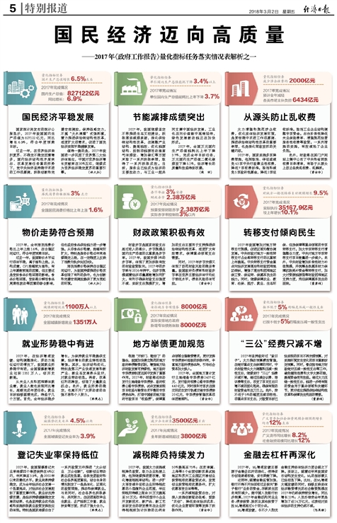 2025年正版资料免费大全挂牌-构建解答落实，实用释义解释落实