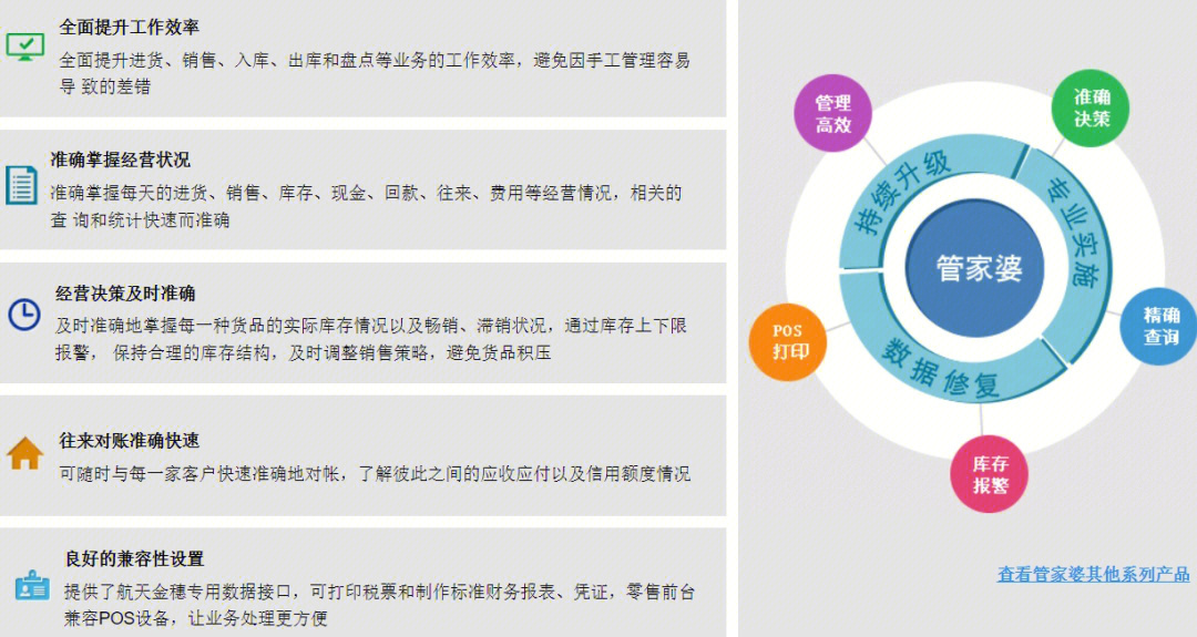 7777788888精准管家婆特色-构建解答落实，精选解析解释落实
