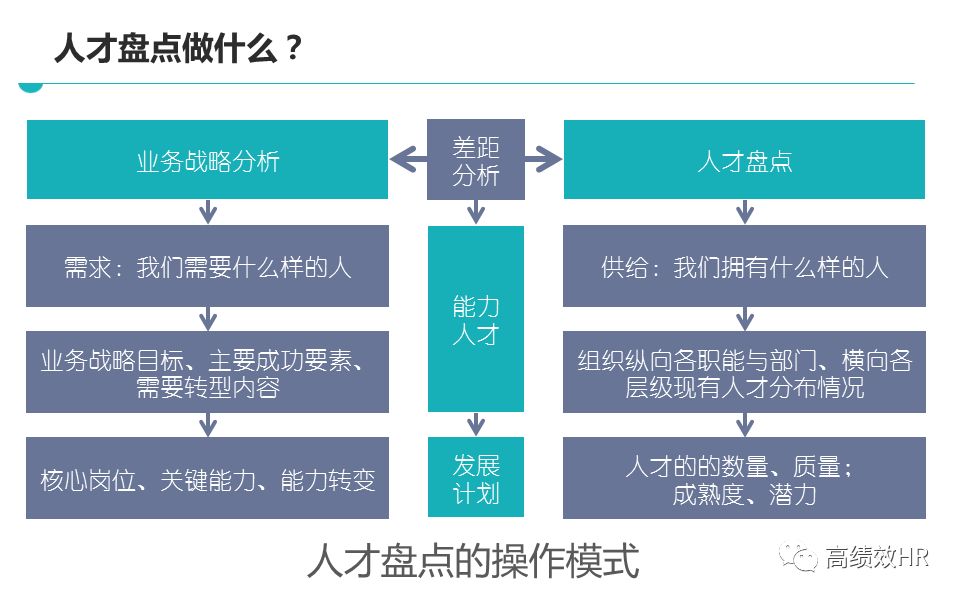 2025澳门正版精准免費资料-构建解答落实，精选解析解释落实