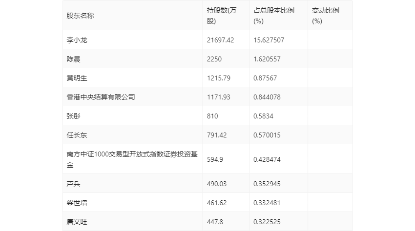 2024澳门六今晚开奖 |精选资料解析大全