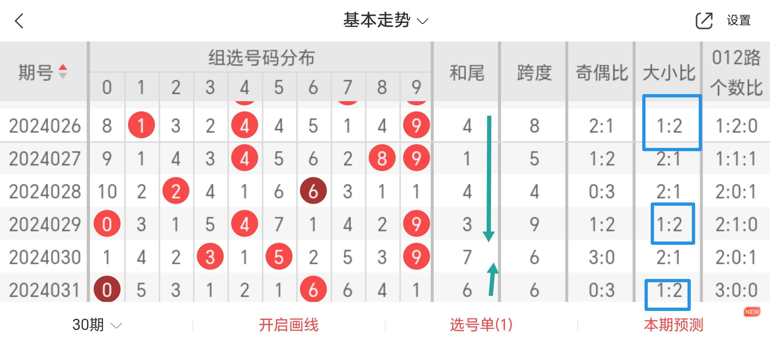 白小姐今晚特马期期准金|精选资料解析大全