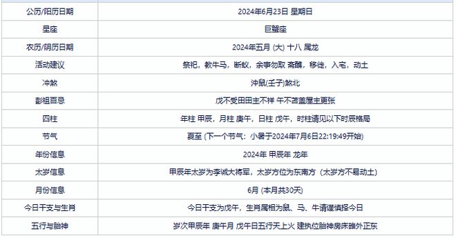 2024年全年资料免费公开 |精选资料解析大全