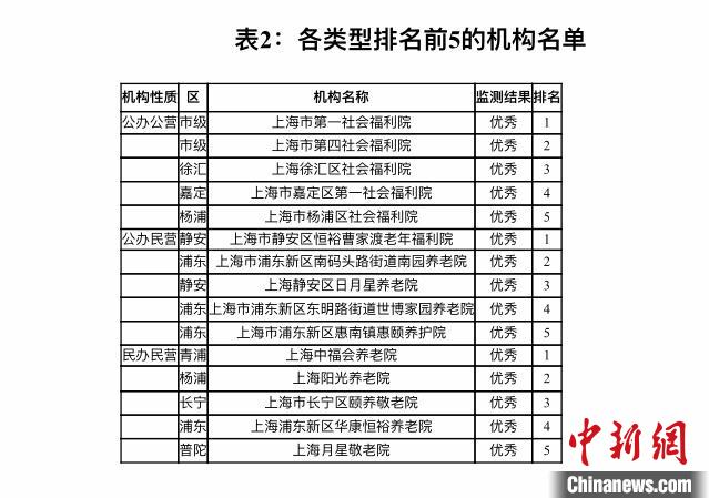 老澳门彩4949最新开奖记录 |精选资料解析大全