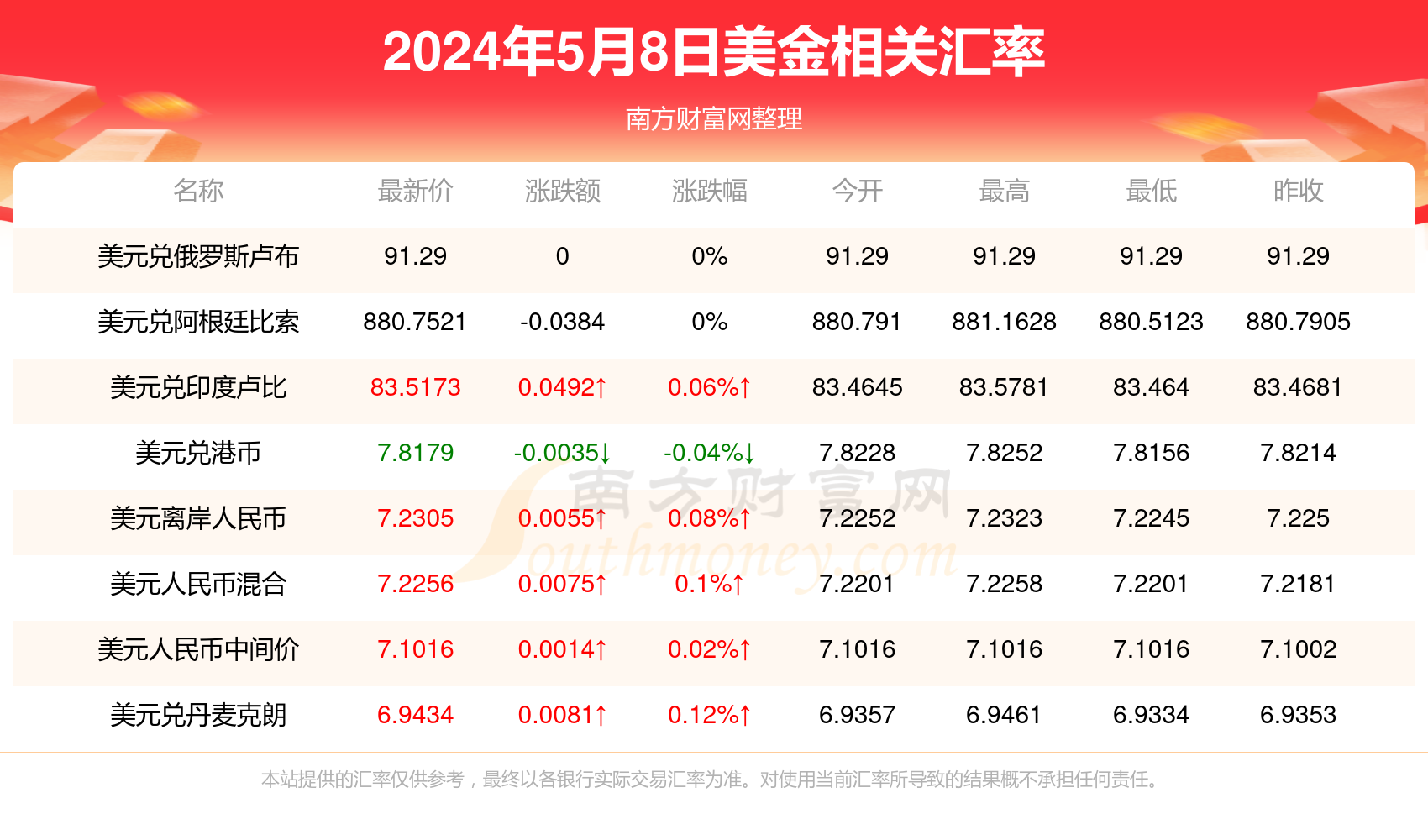澳门六开奖结果2024开奖记录查询|精选资料解析大全