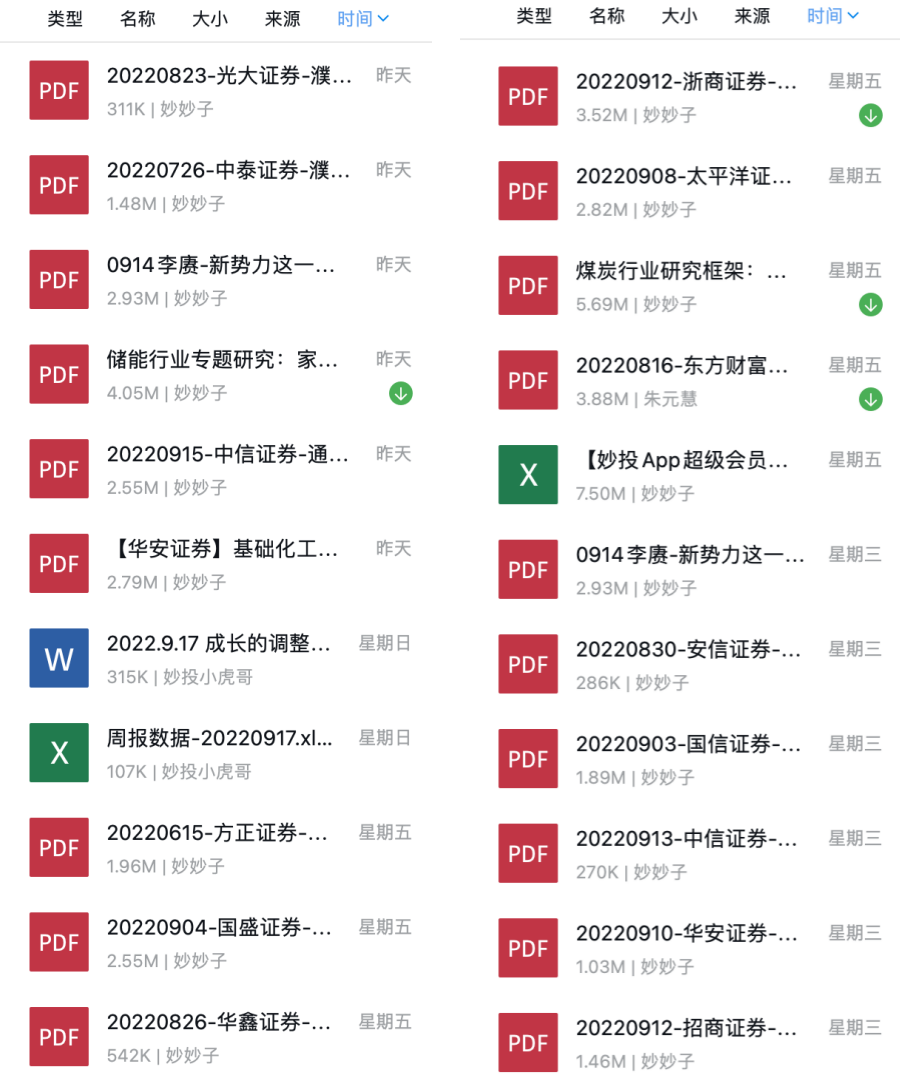 科技 第119页