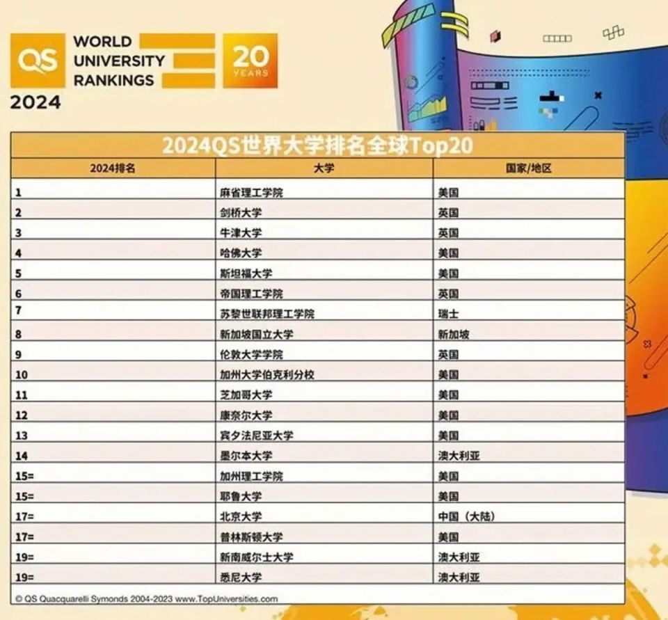 百科 第120页
