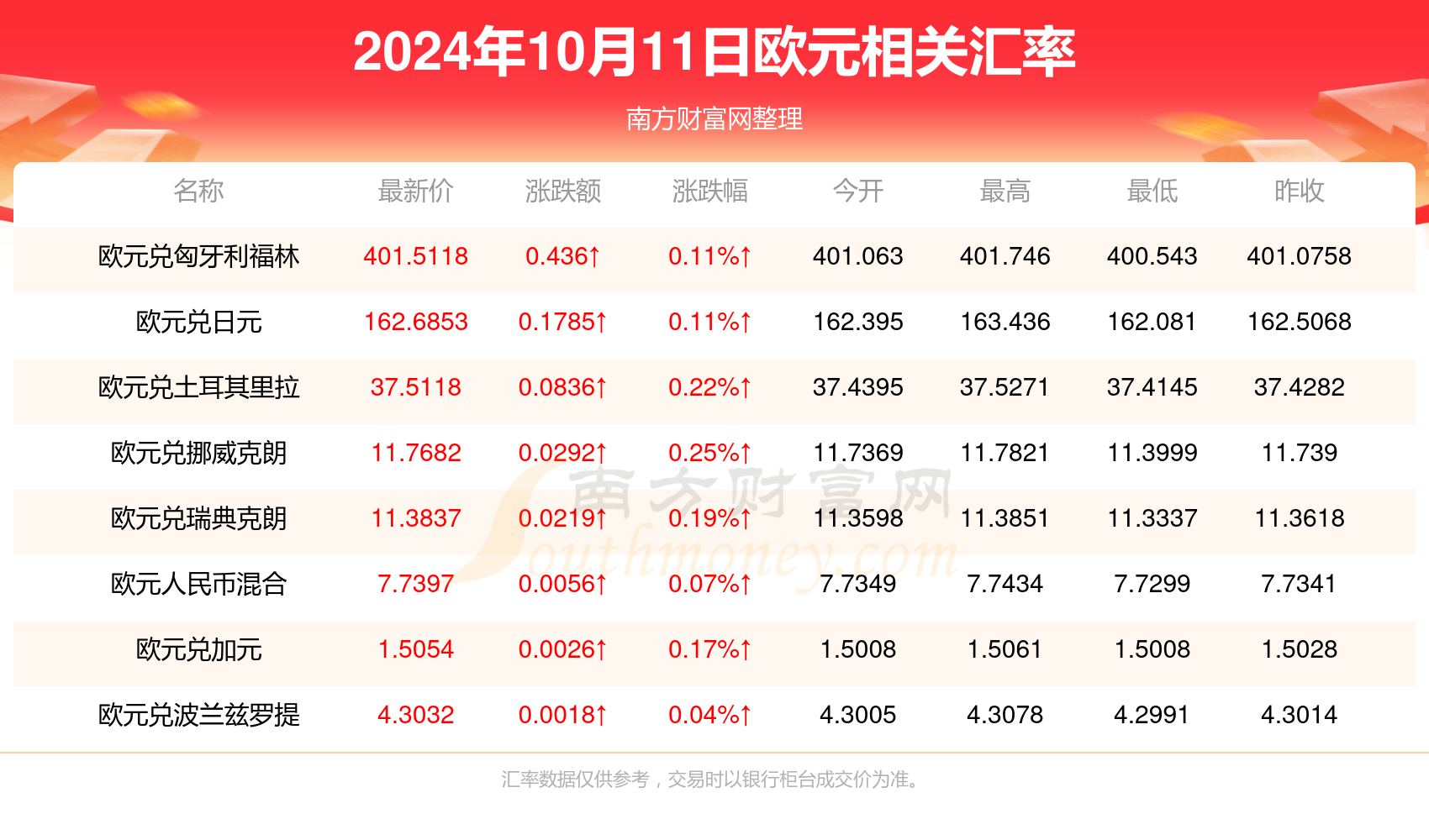 2024新澳免费资料大乐季 |精选资料解析大全