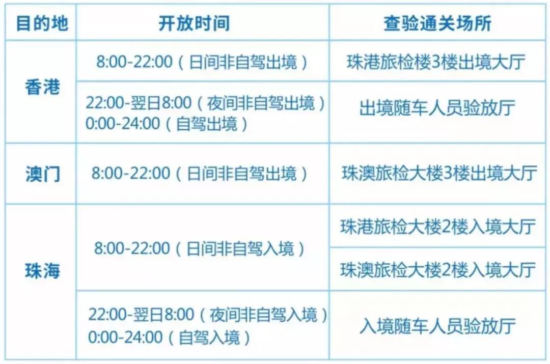 澳门最准的免费资料有吗 |精选资料解析大全