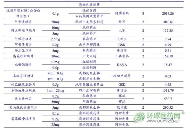 香港4777777开奖结果+开奖结果一 |精选资料解析大全