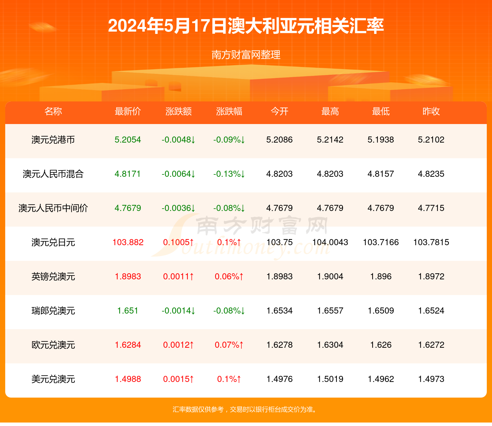 新澳2024年开奖记录|精选资料解析大全