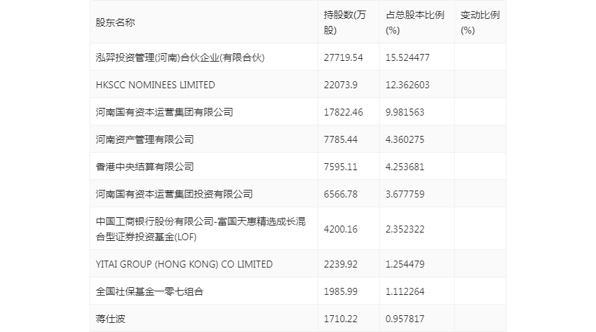 2024年天天开好彩资料56期|精选资料解析大全