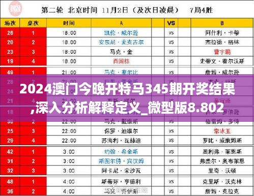 2024今晚澳门开特马|精选资料解析大全