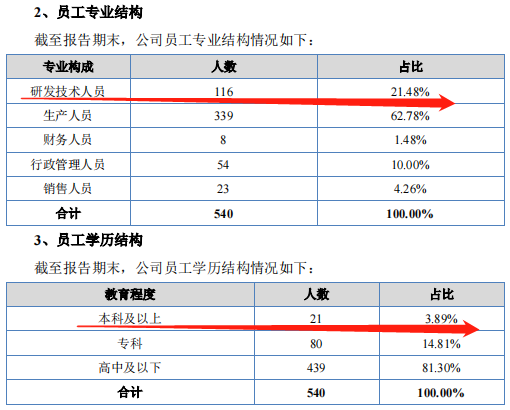 三肖三码中特期期准资料 |精选资料解析大全