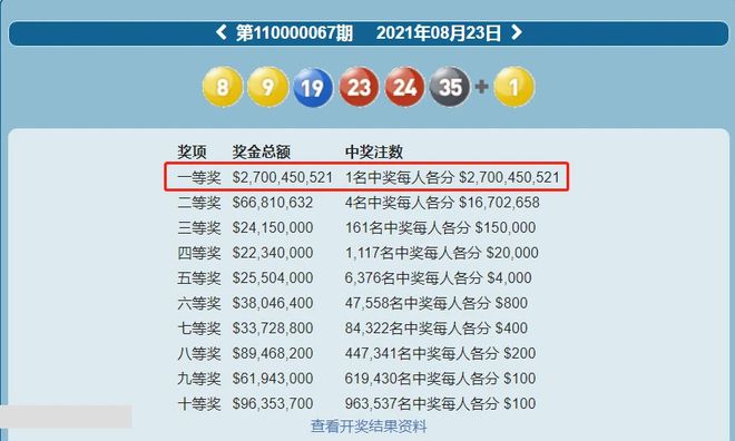 新澳六开彩开奖号码今天晚上 |精选资料解析大全
