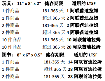 澳门一码一肖100准资料大全|精选资料解析大全