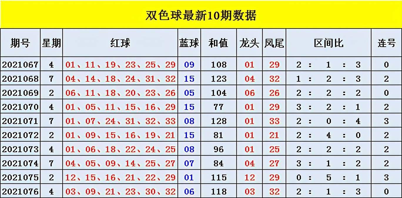 一码一肖一特早出晚|精选资料解析大全
