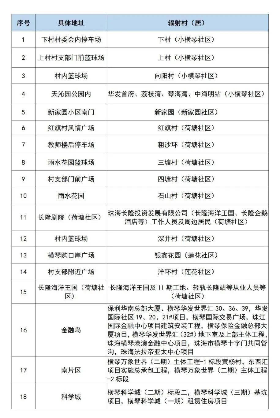澳门三中三码精准100%|精选资料解析大全
