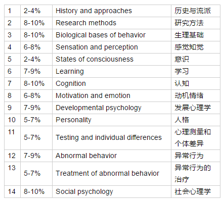 澳门精准一码投注|精选资料解析大全