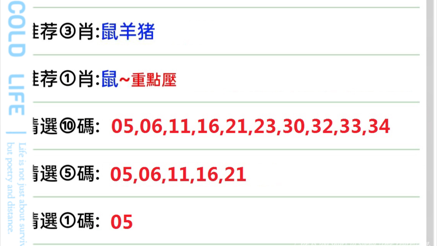 澳门六开彩天天开奖结果生肖卡|精选资料解析大全