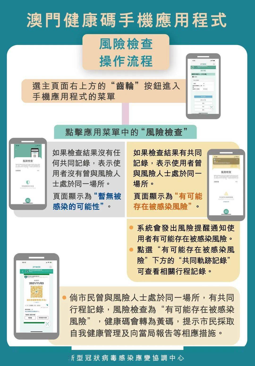 新澳门开码记录 |精选资料解析大全