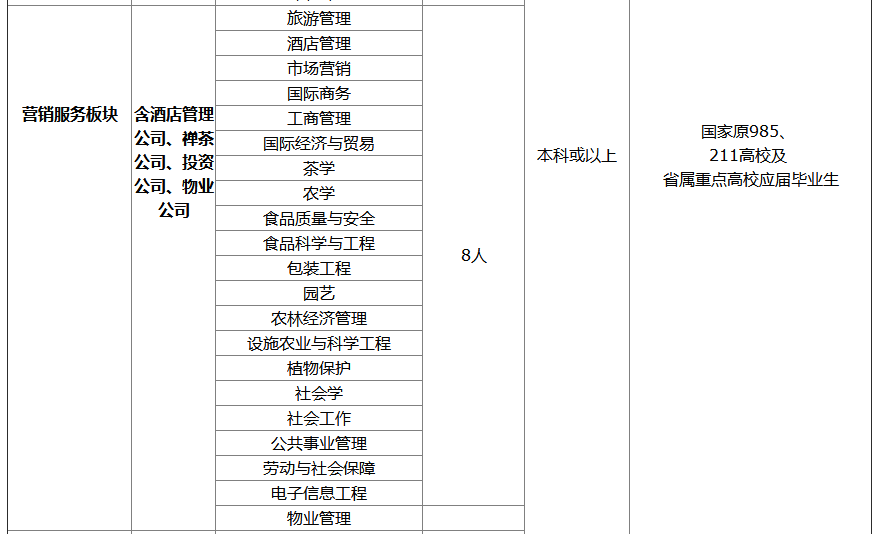 7777788888精准新传真|精选资料解析大全