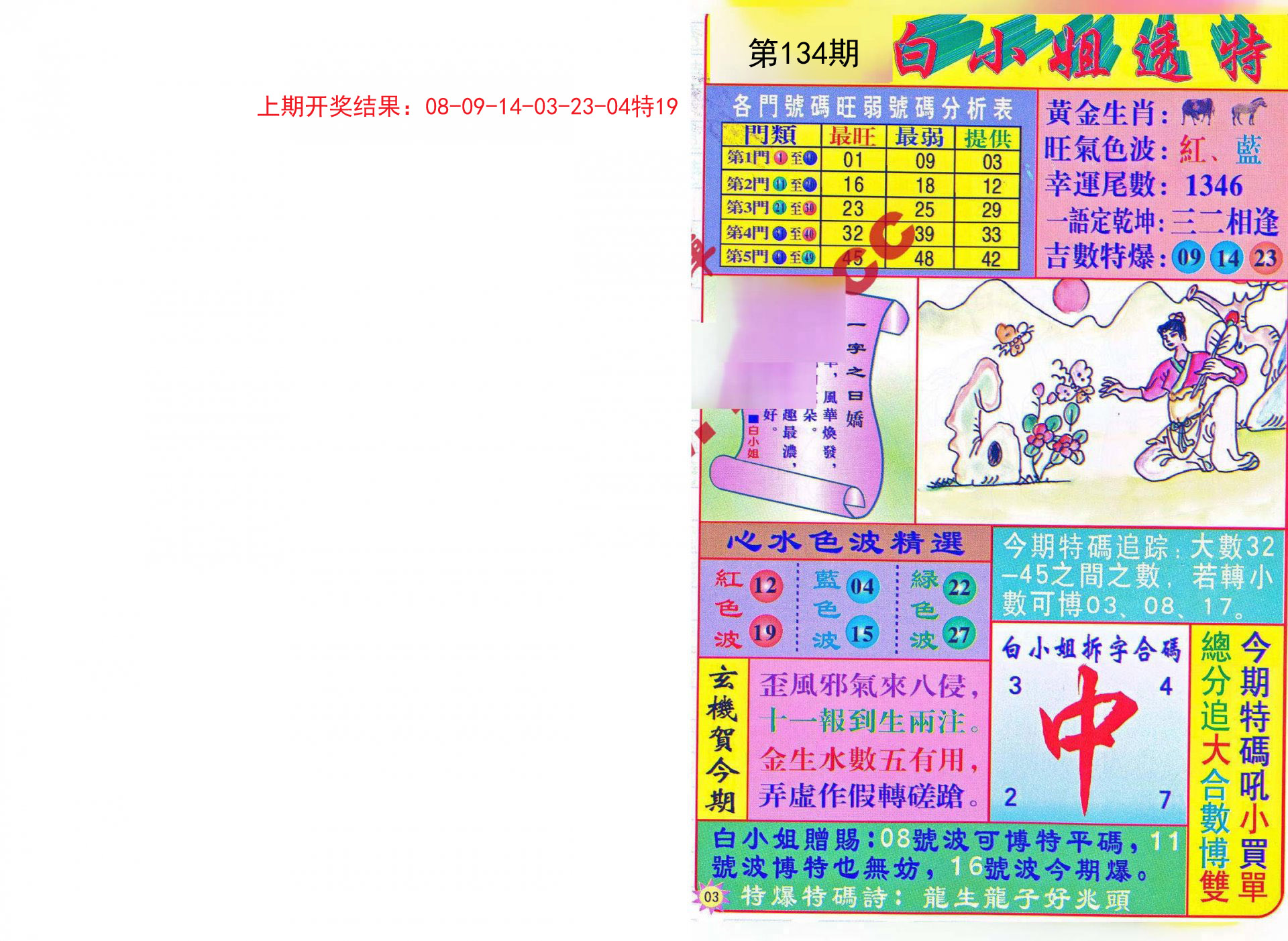 马会传真100%|精选资料解析大全