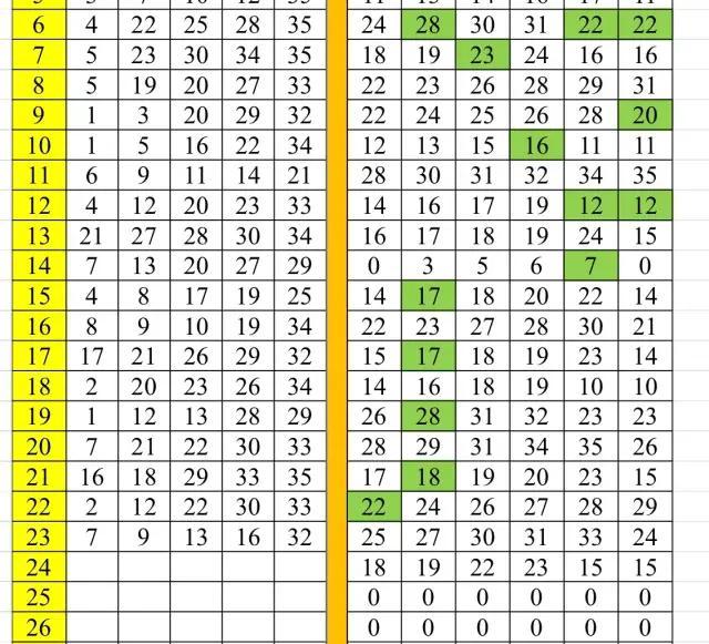 三码中特期期准免费|精选资料解析大全