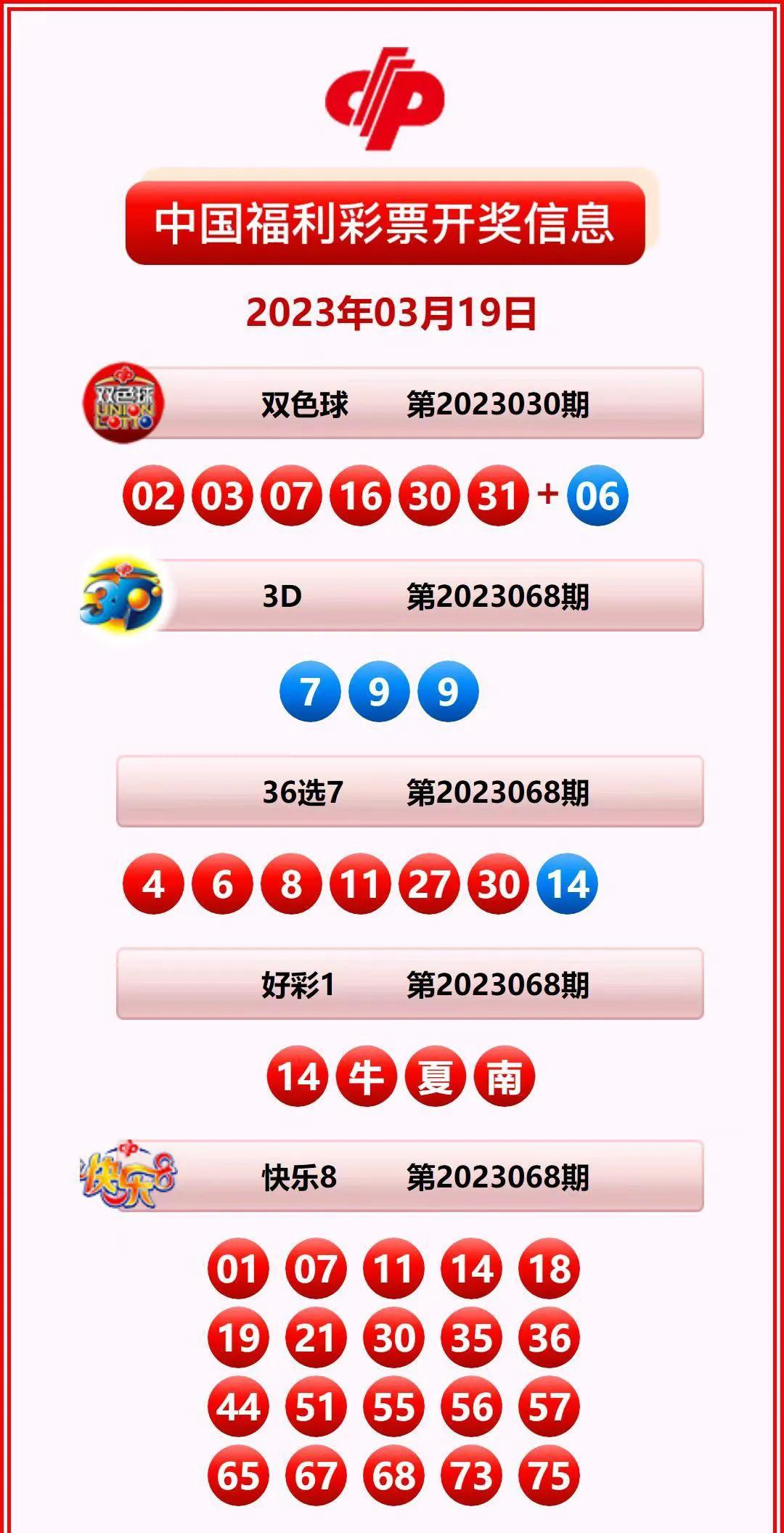 香港开彩开奖 结果记录|精选资料解析大全